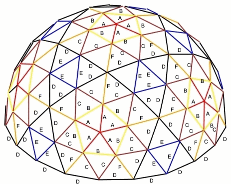 geodesic dome calculator 3v